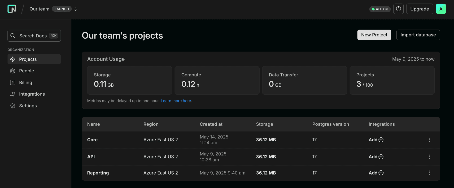 organizations projects tab